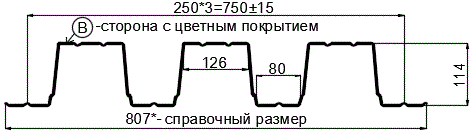 Фото: Профнастил Н114 х 750 - B (ПЭ-01-9003-0.8) в Можайске