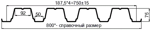 Фото: Профнастил оцинкованный Н75 х 750 (ОЦ-01-БЦ-0.75) в Можайске