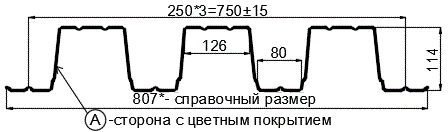 Фото: Профнастил Н114 х 750 - A (ПЭ-01-9003-1) в Можайске