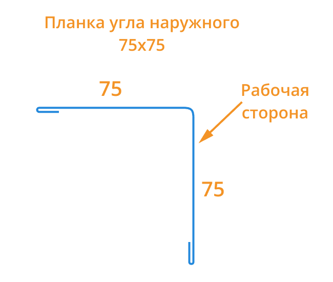 Планка угла наружного 75х75х3000 (PureTech_Mat-20-7021-0.5)