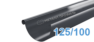 Водосточная система круглого сечения 125/100 Foramina PUR